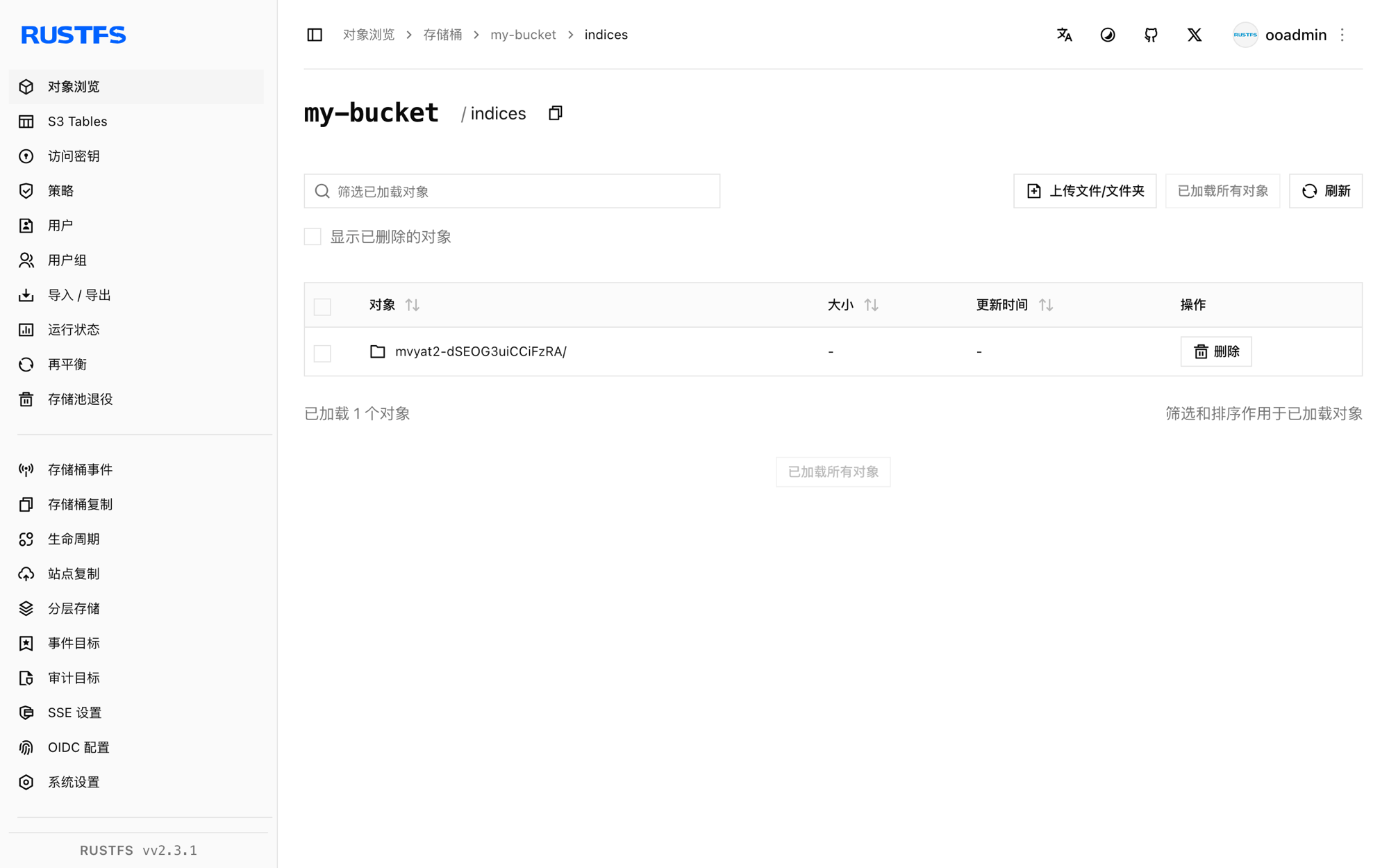 RustFS 控制台中存储的 Elasticsearch 快照 blob